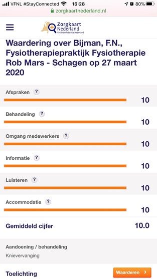 Zorgkaart Nederland, waardering 270320