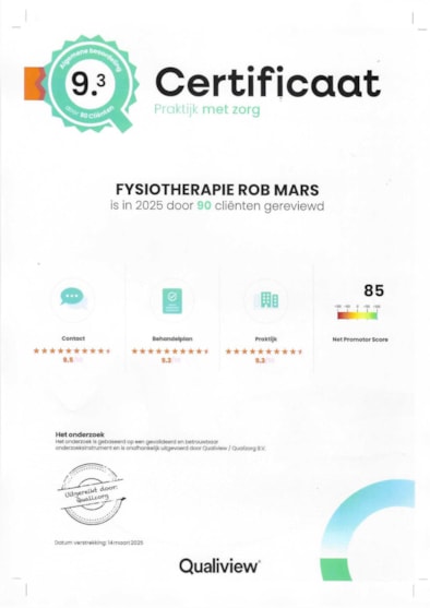 Qualiview, beoordeling 2025